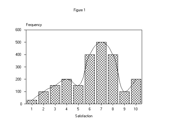 figure1.jpg - 33963 Bytes