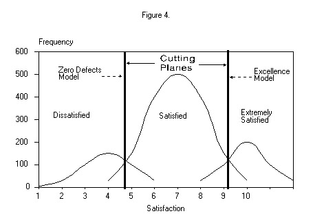 figure4.jpg - 25916 Bytes